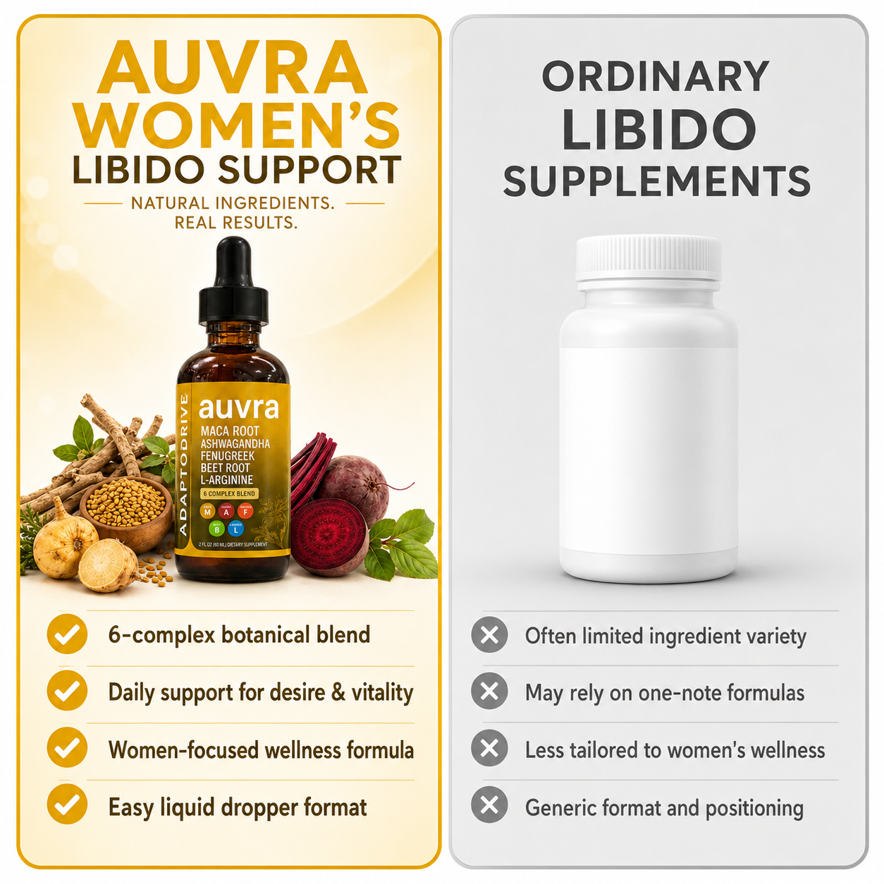 Auvra™ Hormone And Desire Complex
