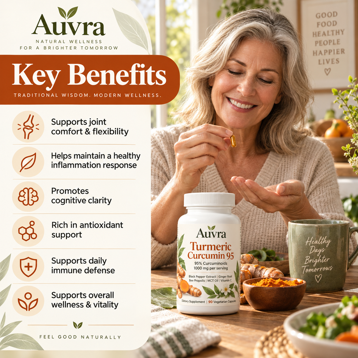 Turmeric Curcumin - 1000 mg Capsules