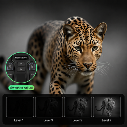 Auvra™ Night Vision Goggles