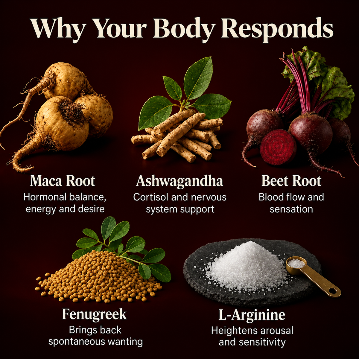 Auvra Maca Root Complex