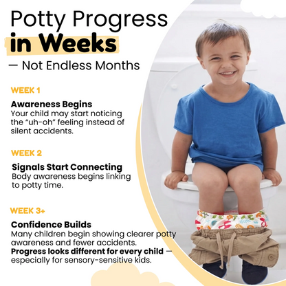 Auvra™ Potty Training Underwear Designed for Autistic Kids